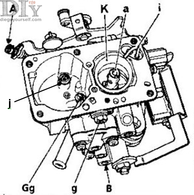 Carburateur Solex 32BIS interieur