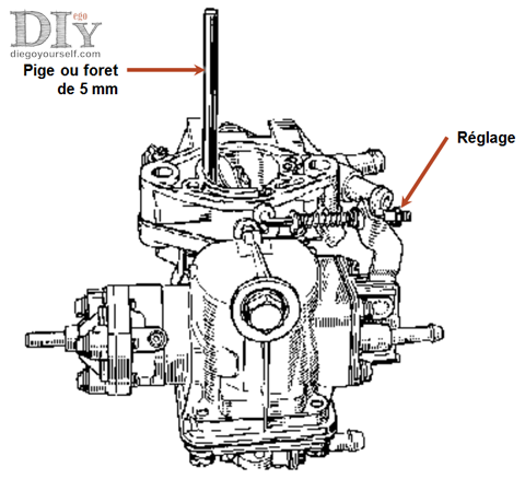 Carburateur Solex 32 DIS Réglage de la pompe de reprise